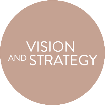 Vision und Strategie